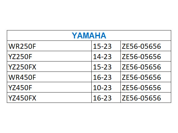 Zeta Lowering Link Kit for Yamaha YZ250F, YZ450F, YZ250FX, WR250F, YZ450FX & More