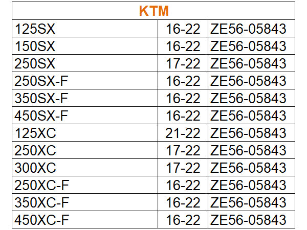 Zeta Lowering Link for KTM 125SX/250SX, Husqvarna TC125