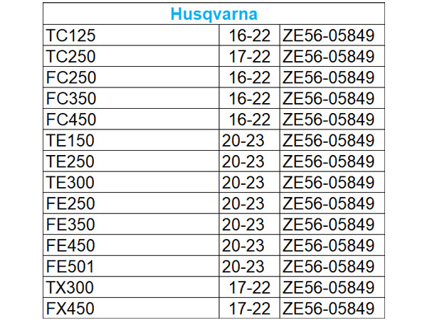 Zeta Lowering Link for KTM 125SX/250SX, Husqvarna TC125/TC250, GasGas MC125/MC250 & More