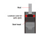 Rear Shock Lowering Kit 50mm KYB/SHOWA/WP