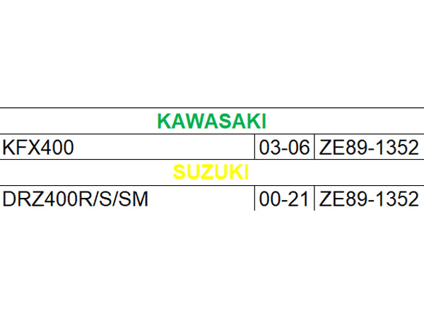 Zeta Engine Plug for Kawasaki KFX400 & Suzuki DRZ400 - Red