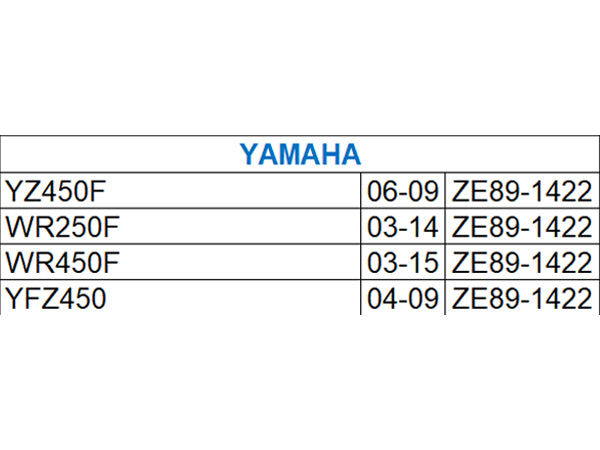 Zeta Engine Plug for Yamaha YZ450F, WR250F, WR450F, YFZ450 & More - Blue