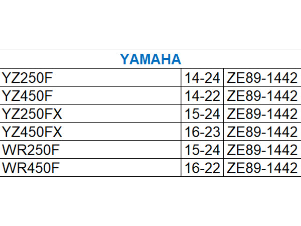 Zeta Engine Plug for Yamaha YZ450F, WR250F, WR450F, YFZ450 & More - Blue