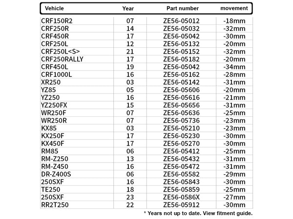 Zeta Lowering Link Kit for Yamaha YZ250F, YZ450F, YZ250FX, WR250F, YZ450FX & More