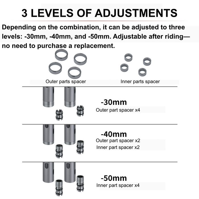 Adjustable Front Fork Lowering Inner Kit for KTM EXC-F/EXC/XC-W, Husqvarna FE/TE & More – WP XACT