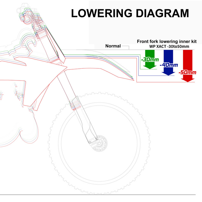 Adjustable Front Fork Lowering Inner Kit for KTM EXC-F/EXC/XC-W, Husqvarna FE/TE & More – WP XACT