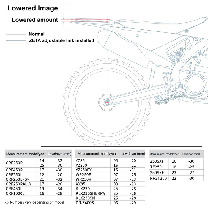 Adjustable Lowering Link Honda CRF250L CRF300L CRF250 Rally CRF300L Rally (2021–2025)