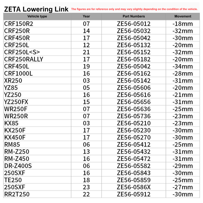 Lowering Link for Beta RR2T 250/300, RR4T 350/390/430/480, XTrainer 250/300 & More – Red