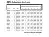 Adjustable Lowering Link for Honda CRF 250/450