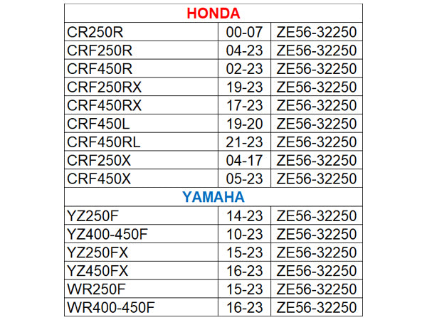Zeta Rear Shock Lowering Kit 50mm KYB/SHOWA/WP