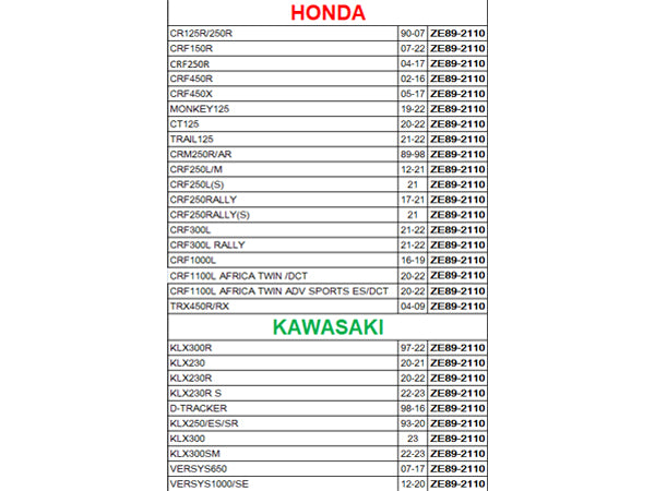 Zeta Engine Oil Filler Cap for Honda, Kawasaki, Suzuki, Yamaha - Red