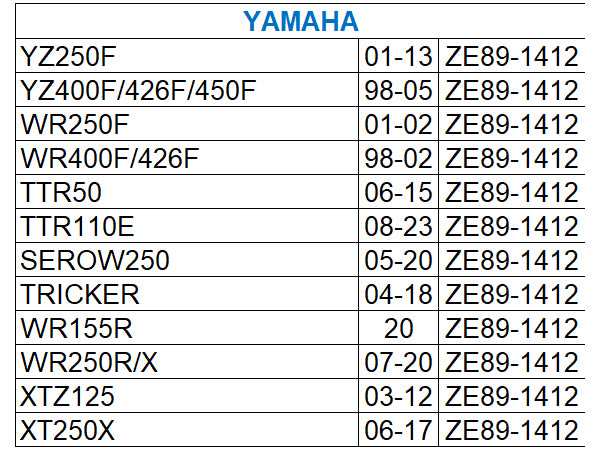 Zeta Engine Plug for Yamaha YZ450F, WR250F, WR450F, YFZ450 & More - Blue