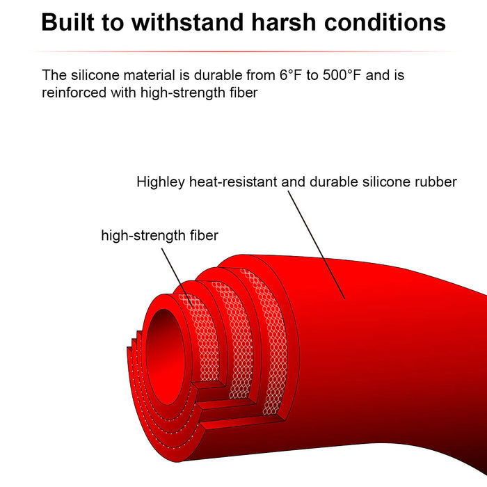DRC Radiator Hose Kit for Honda CRF250R, CRF250RX - Red