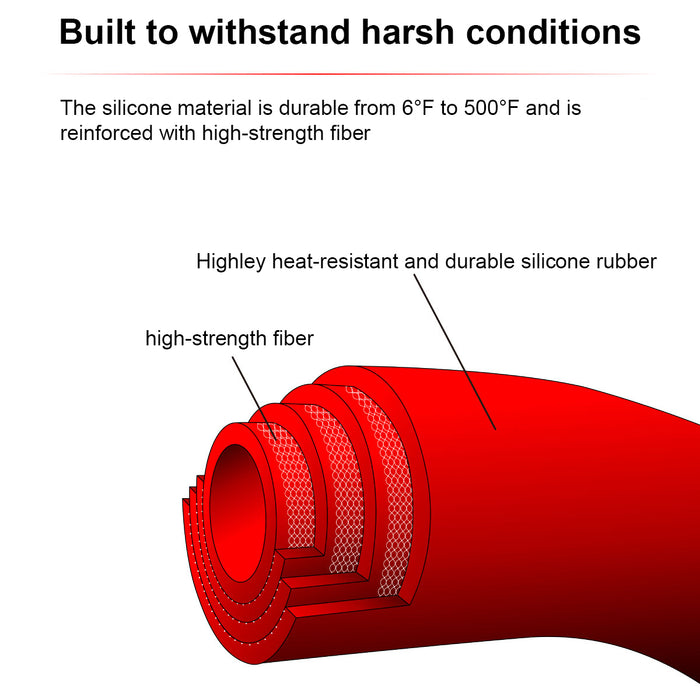 DRC Radiator Hose Kit for Suzuki DR-Z400S/SM (2000–2024) - Red
