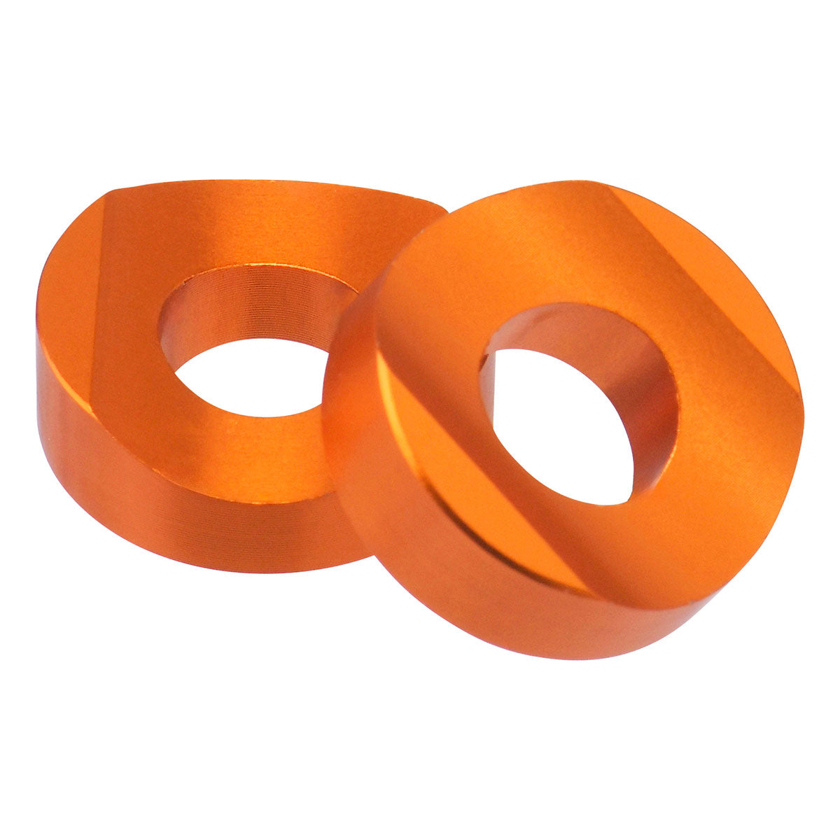 Rim Locks