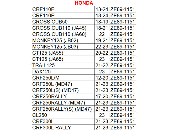 Zeta Engine Plug for Honda CRF250L/300L, CRF250 Rally, Trail125 & More - Black