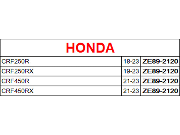 Zeta Engine Oil Filler Cap for Honda